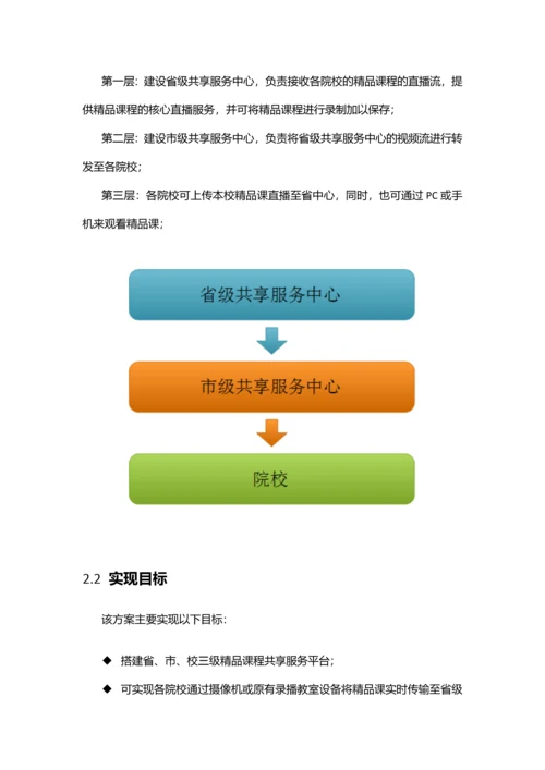 精品课程共享平台建设和运营方案.docx