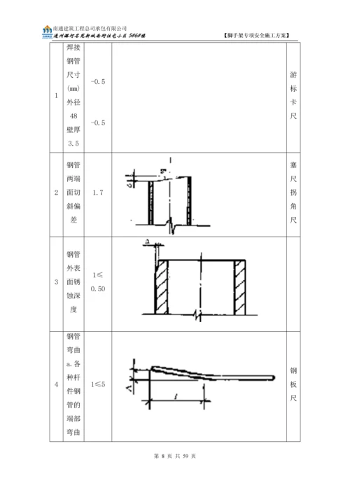 外墙悬挑脚手架专项安全施工方案.docx