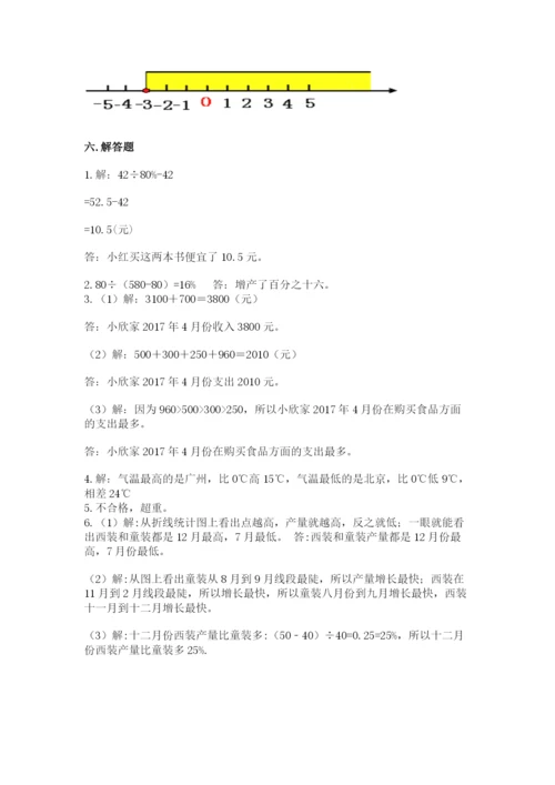 北师大版小学六年级下册数学期末检测试题精品【典优】.docx