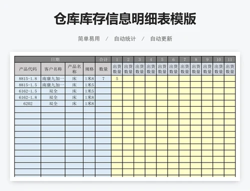 仓库库存信息明细表模版