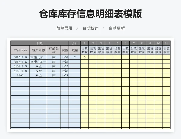 仓库库存信息明细表模版