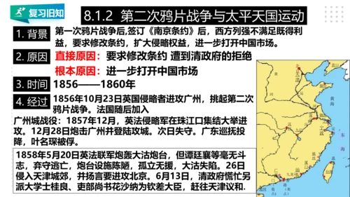 第八单元 19世纪中后期的近代中国 精品复习课件（46张PPT）