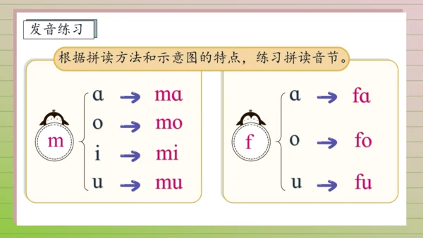 【课堂无忧】汉语拼音-3. b p m f 任务型教学（第1课时）（课件）