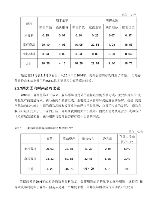 浅析我国中小企业存货管理的问题及对策