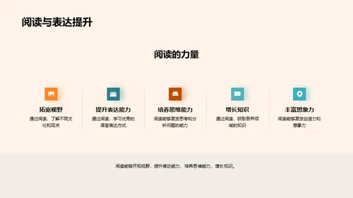 阅读的力量