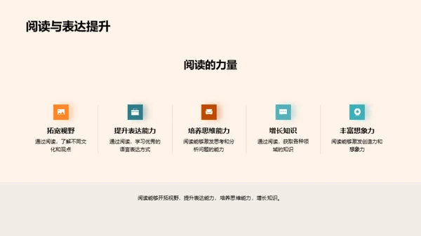阅读的力量