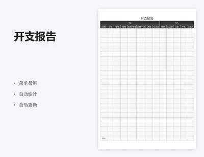 开支报告
