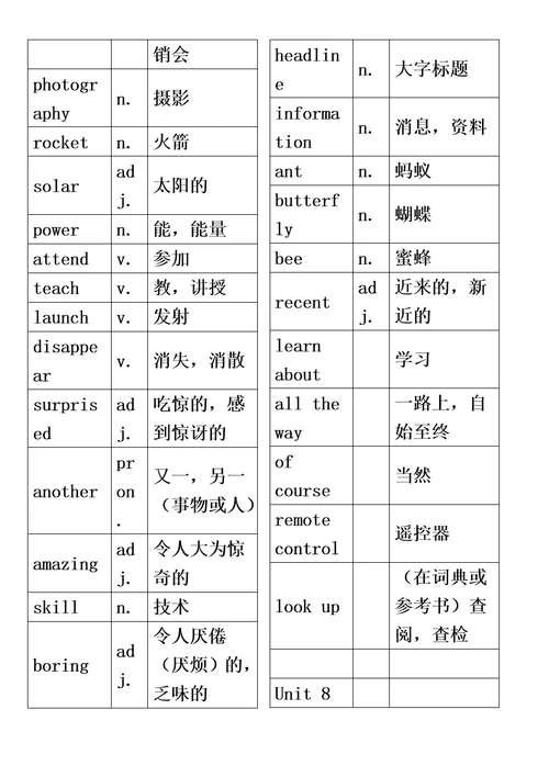 沪教牛津版初一单词