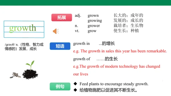 Unit 3 Family ties 单词讲解课件第二课时(含内嵌音频)【新外研（2024）版七上英