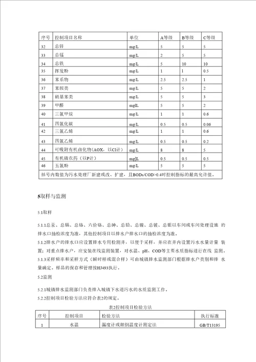 完整word版污水排入城镇下水道水质标准