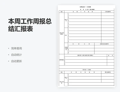 本周工作周报总结汇报表