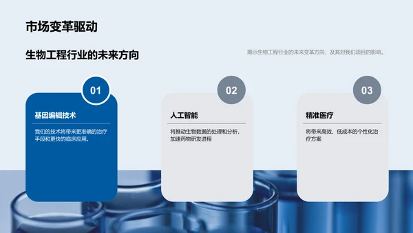 生物工程投资说明会PPT模板