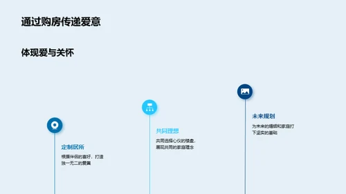 七夕购房指南