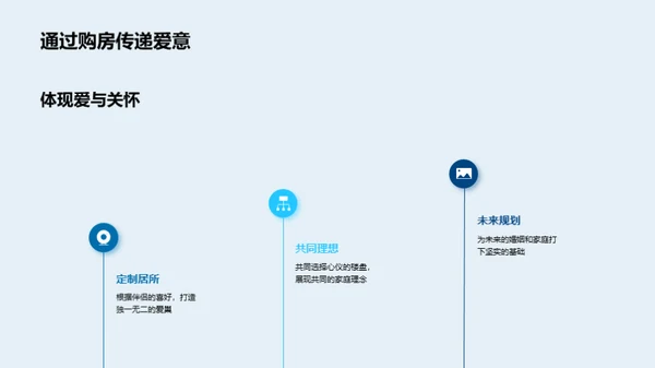 七夕购房指南