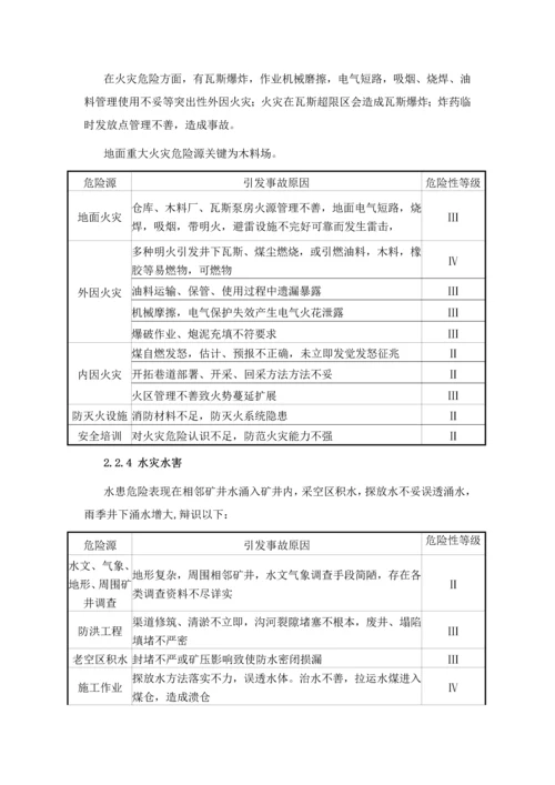 应急资源调查分析报告.docx