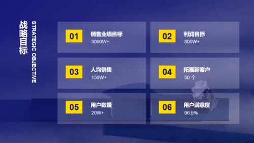 紫色运营计划市场策划PPT案例