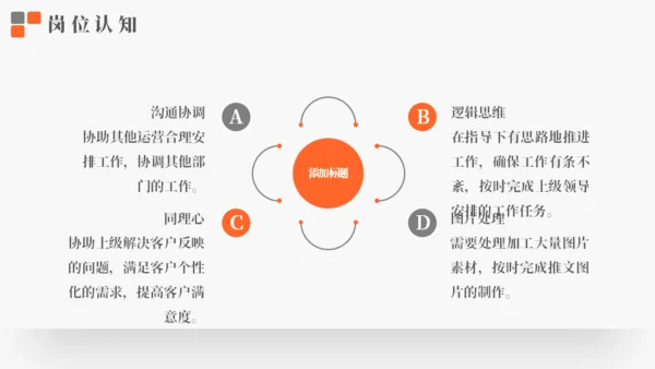 应届生求职个人简历通用PPT模板