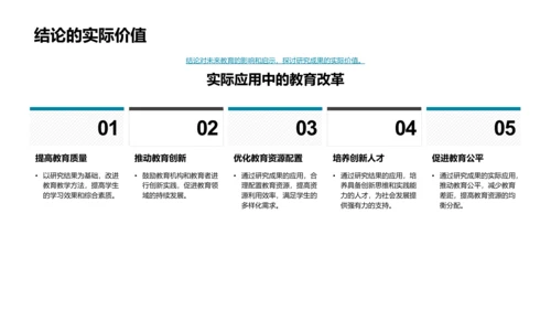 专科论文答辩报告