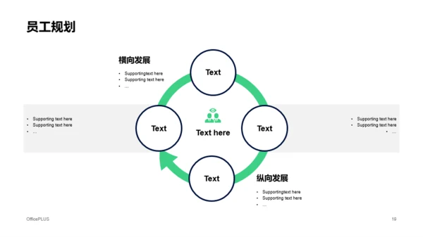 黑色科技风新员工入职培训课件PPT