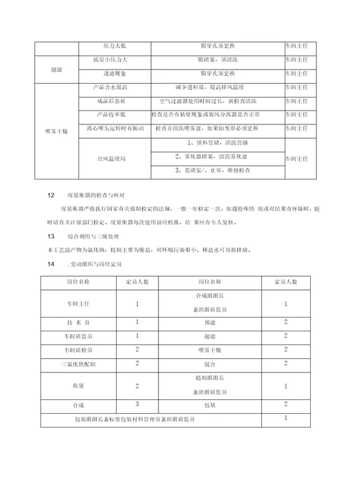 右旋糖酐铁工艺规程续