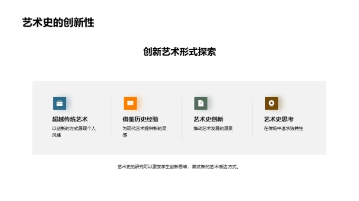 解读艺术史脉络