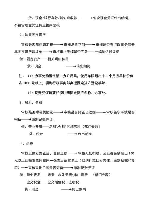 最新企业财务全套工作作业流程总结.docx