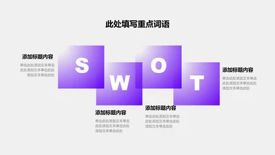 工作总结-紫色商务风4项SWOT矩形关系图