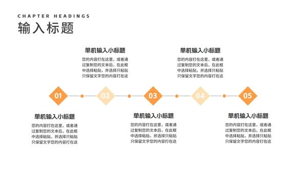 商务风地产营销方案汇报PPT模板