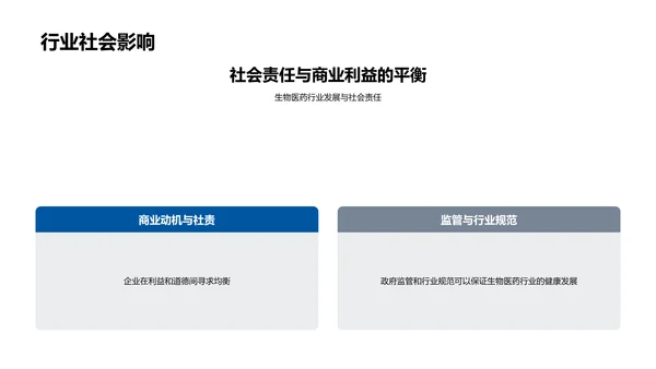 生物医疗现状分析