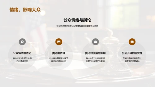 道德法治与社会热点