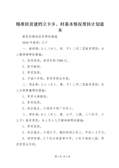 精准扶贫建档立卡乡、村基本情况帮扶计划蓝本 (4).docx