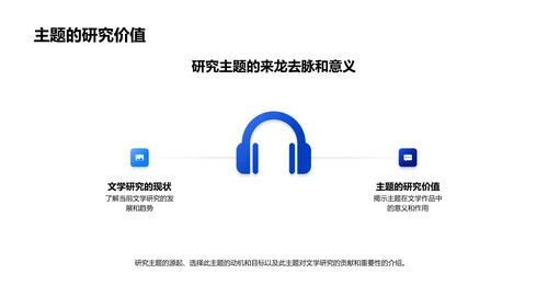 文学研究开题报告PPT模板