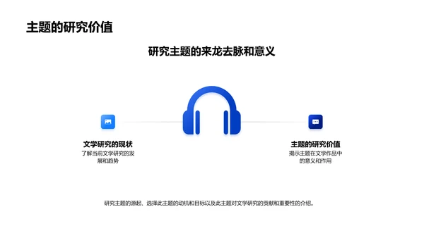 文学研究开题报告PPT模板