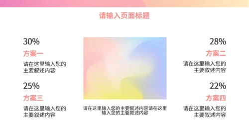 柔和粉色抽象渐变风年终述职汇报通用PPT模板