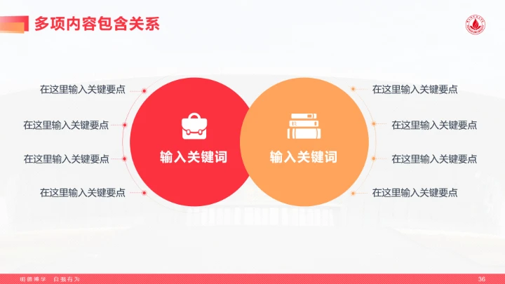 红色风格佛山科学技术学院专属学术汇报毕业答辩通用PPT模板