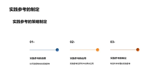 教育研究之道