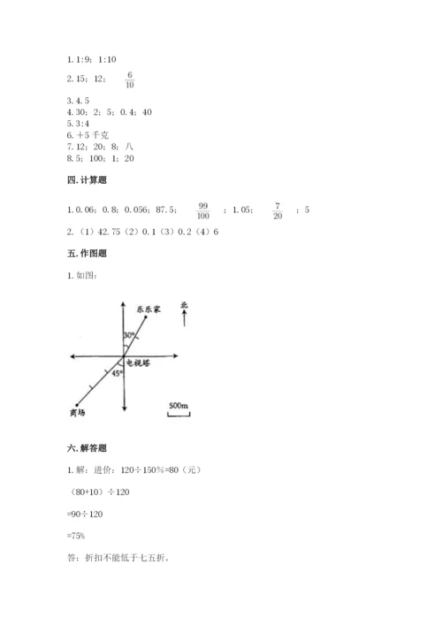 小学六年级下册数学期末卷及参考答案1套.docx