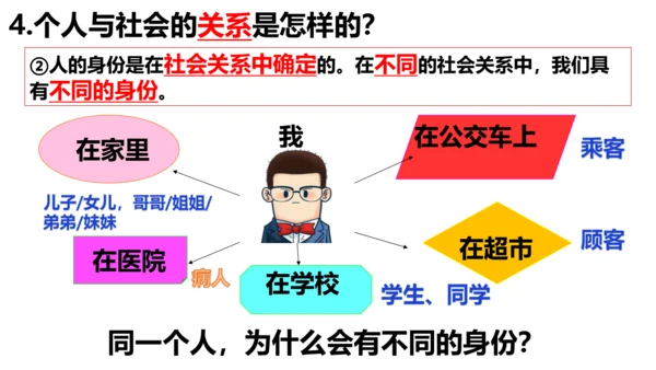 （核心素养目标）1.1我与社会 课件（共25张PPT)