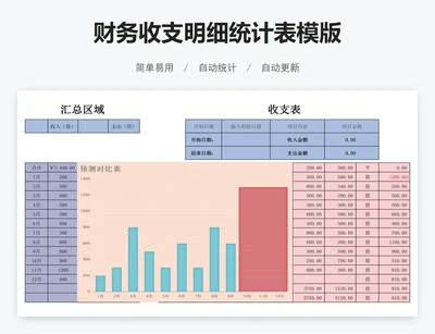 财务收支明细统计表模版