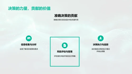 房产项目月报