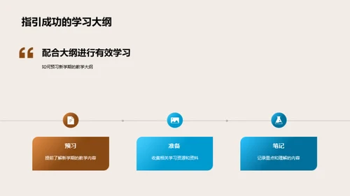 英语学习全攻略