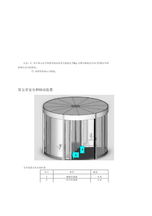 旋转门使用说明书