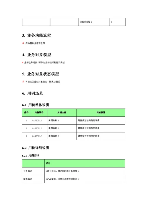 产品需求文档模板(PRD)