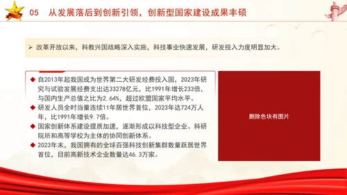 国庆节党支部庆祝建国75周年经济社会发展成就ppt