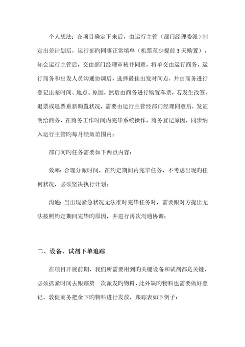 快检项目优化完善提高效率文永贤.docx