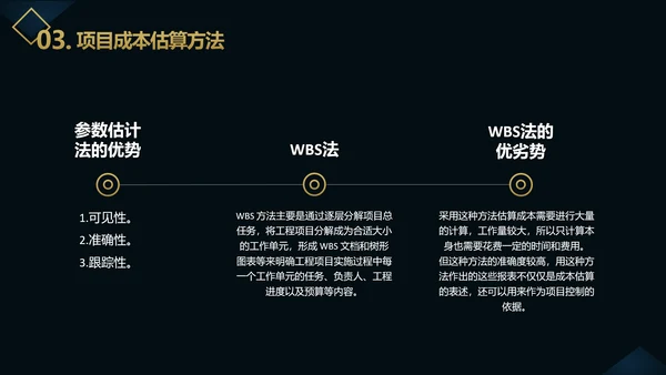 企业项目成本管理PPT教学课件