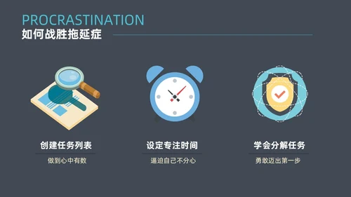 灰色简约扁平卡通战胜拖延症动态PPT