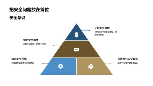 探索安全教育