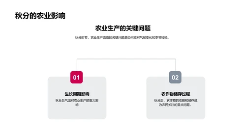 秋分气象解读PPT模板