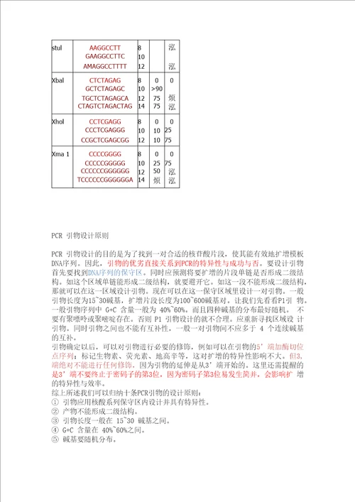 酶切保护碱基表引物设计原则